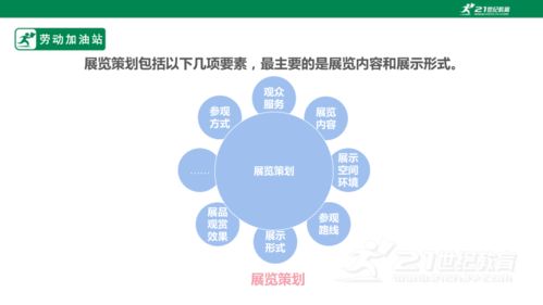 展覽服務(wù)需策劃——項目策劃與公關(guān)服務(wù)詳解