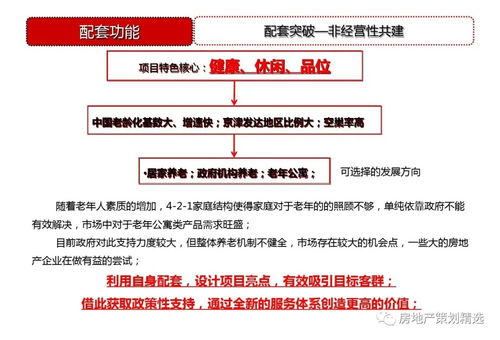 天津東疆港住宅項目前期策劃與公關(guān)服務(wù)方案