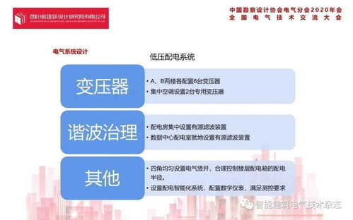 姚坤與騰訊成都A.B地塊項目 電氣設(shè)計案例解析及項目策劃與公關(guān)服務(wù)