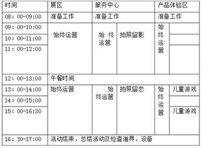 熊貓派派產(chǎn)品六一公關(guān)策劃方案 項(xiàng)目策劃與公關(guān)服務(wù)