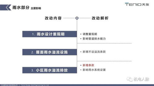 《建筑給水排水設(shè)計標(biāo)準(zhǔn)》新規(guī)落地 對地產(chǎn)項目策劃與公關(guān)服務(wù)的深遠影響