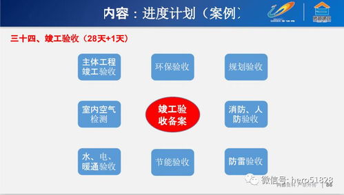 項(xiàng)目策劃與公關(guān)服務(wù) 何以值得“強(qiáng)烈推薦慢慢看”？